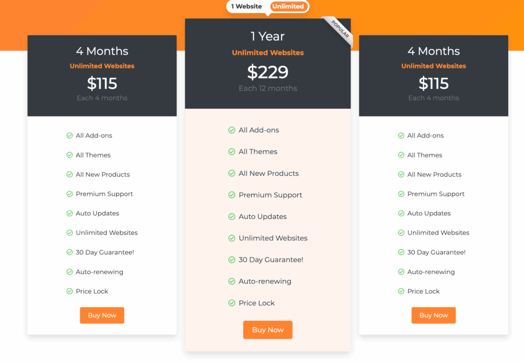 GeoDirectory pricing