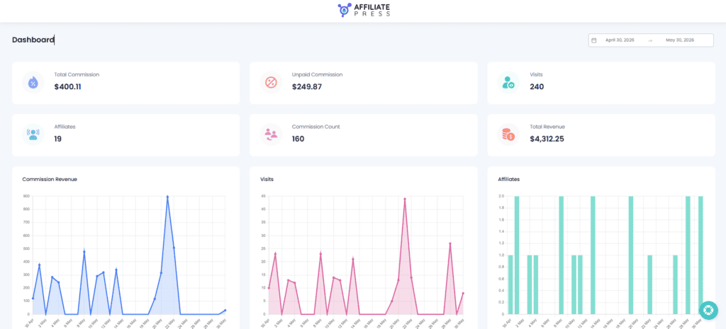 Affiliatepress dashboard