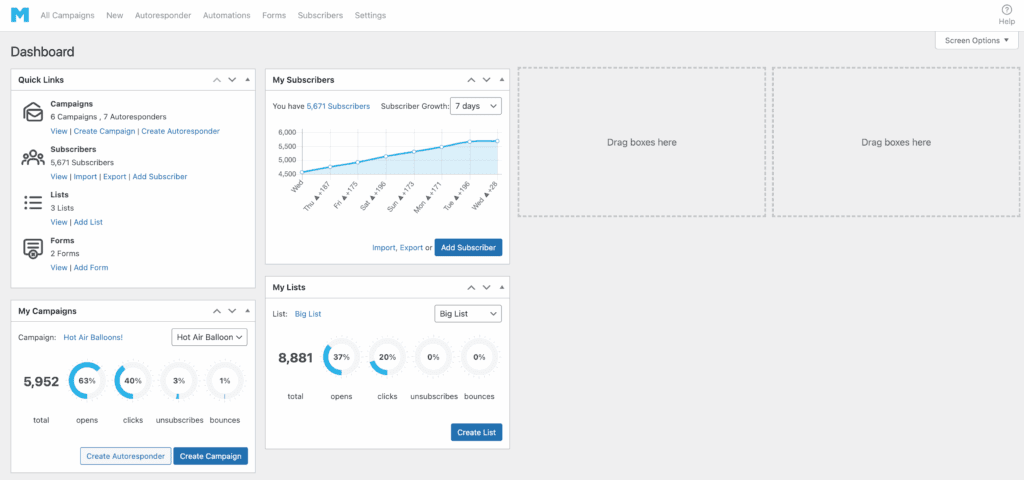Dashboard mailster