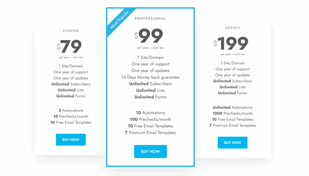 Pricing page mailster