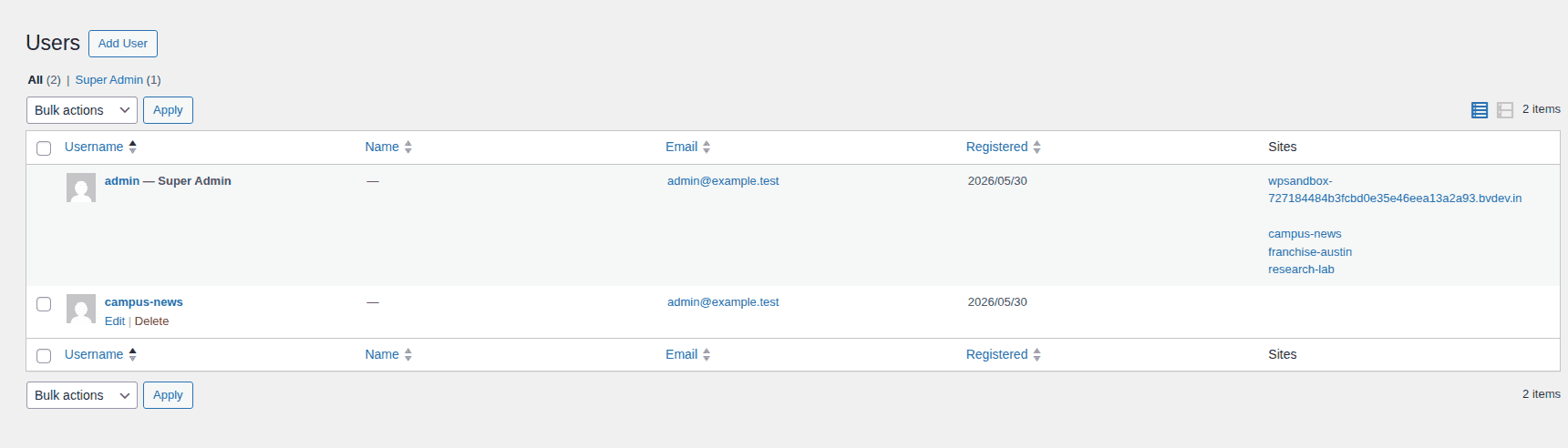 Network Admin Users table showing shared user management