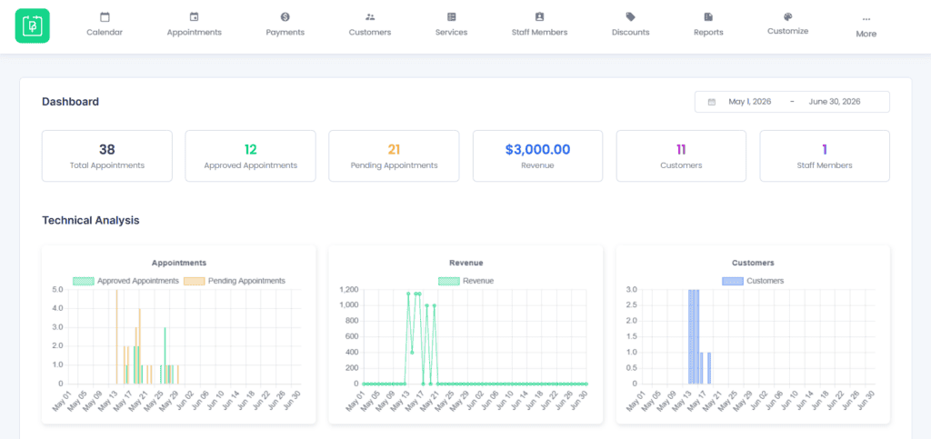 bookingpress dashboard