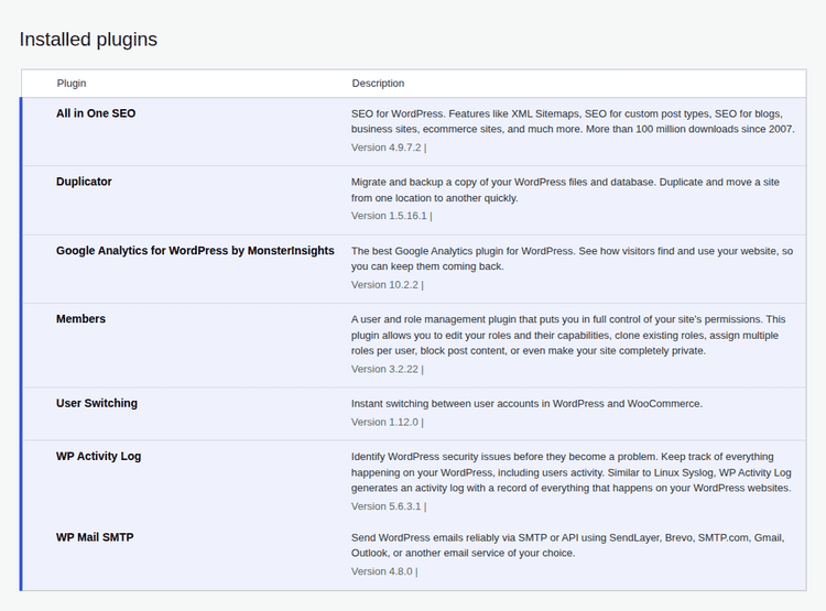 WordPress Plugins screen showing installed multisite workflow plugins