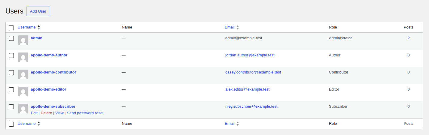 WordPress Users screen showing role column for demo users