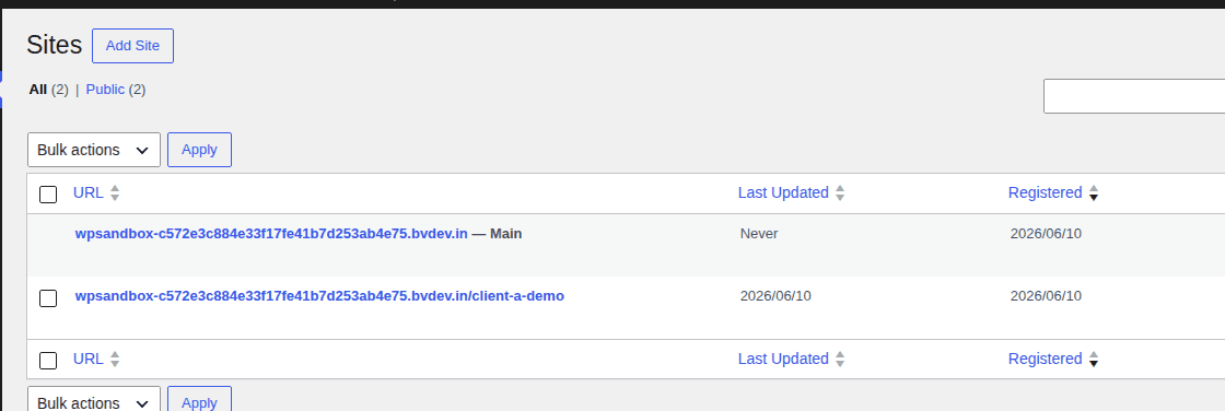 Network Admin Sites list showing multisite subsites