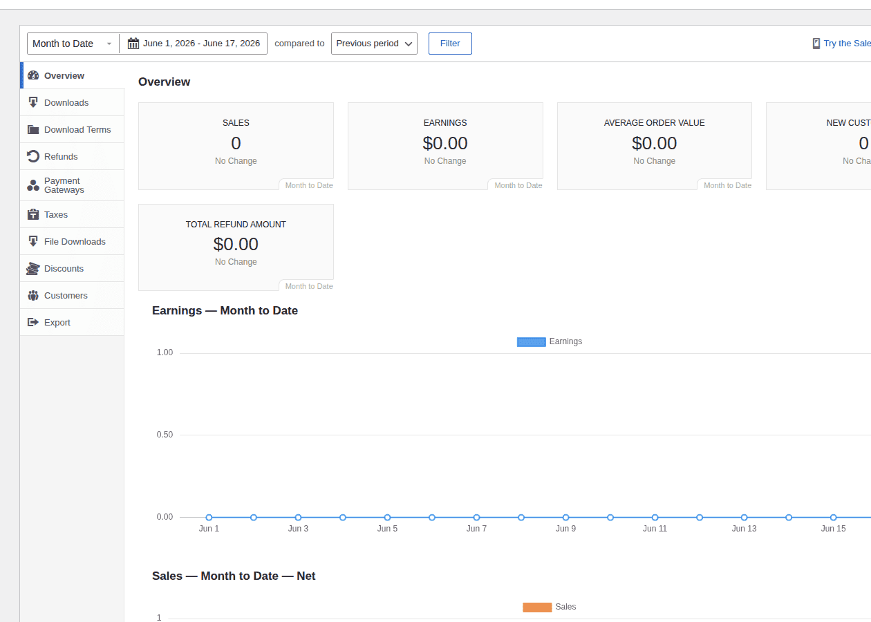 Easy Digital Downloads reports screen for digital store activity
