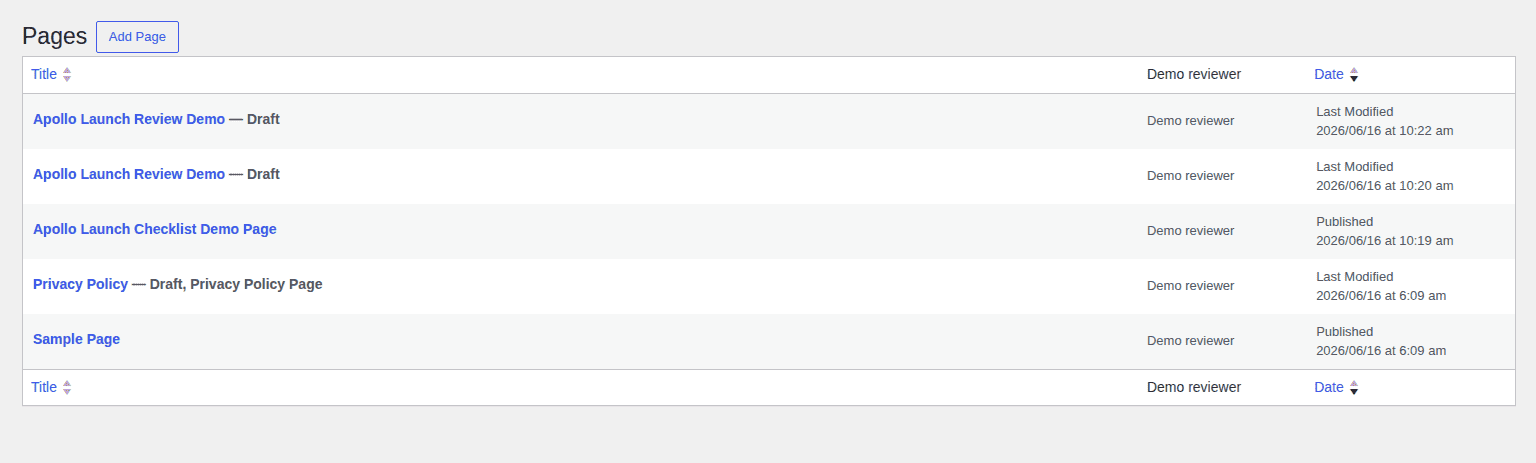 WordPress Pages list used as a staging review inventory