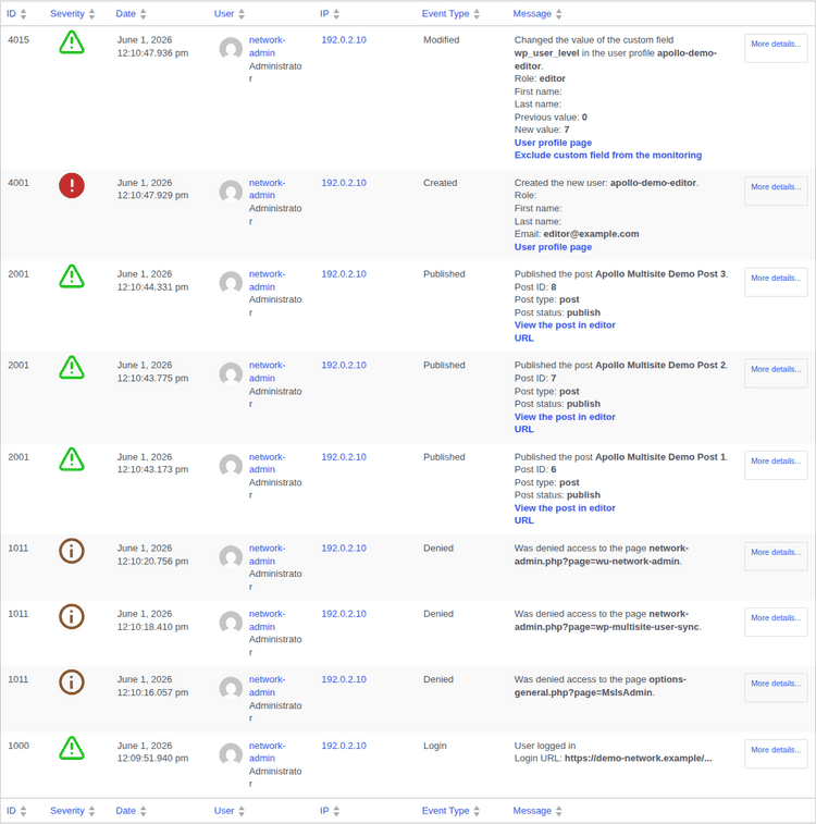 WP Activity Log table showing demo user and site events