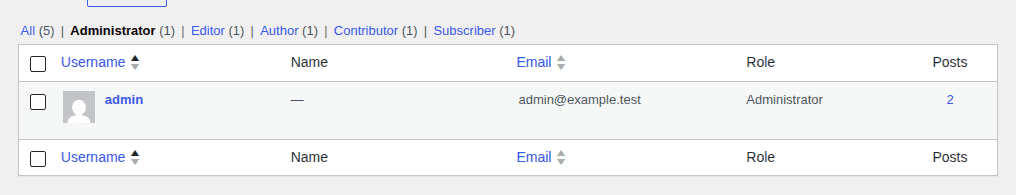WordPress Users screen filtered to Administrator accounts