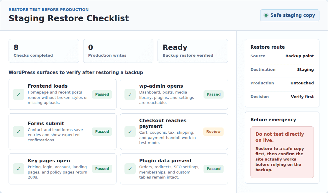 Staging restore checklist for testing WordPress backups