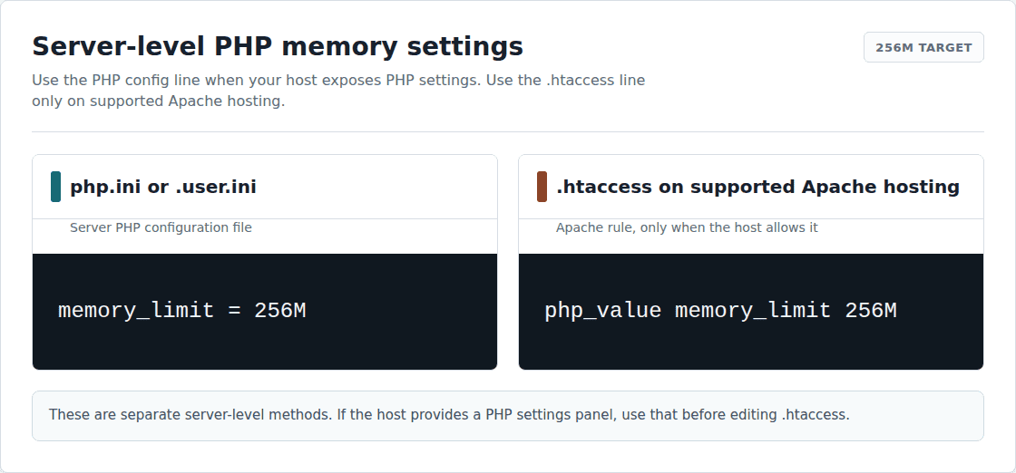 Server-level PHP memory snippets for php.ini or .user.ini and supported .htaccess hosting