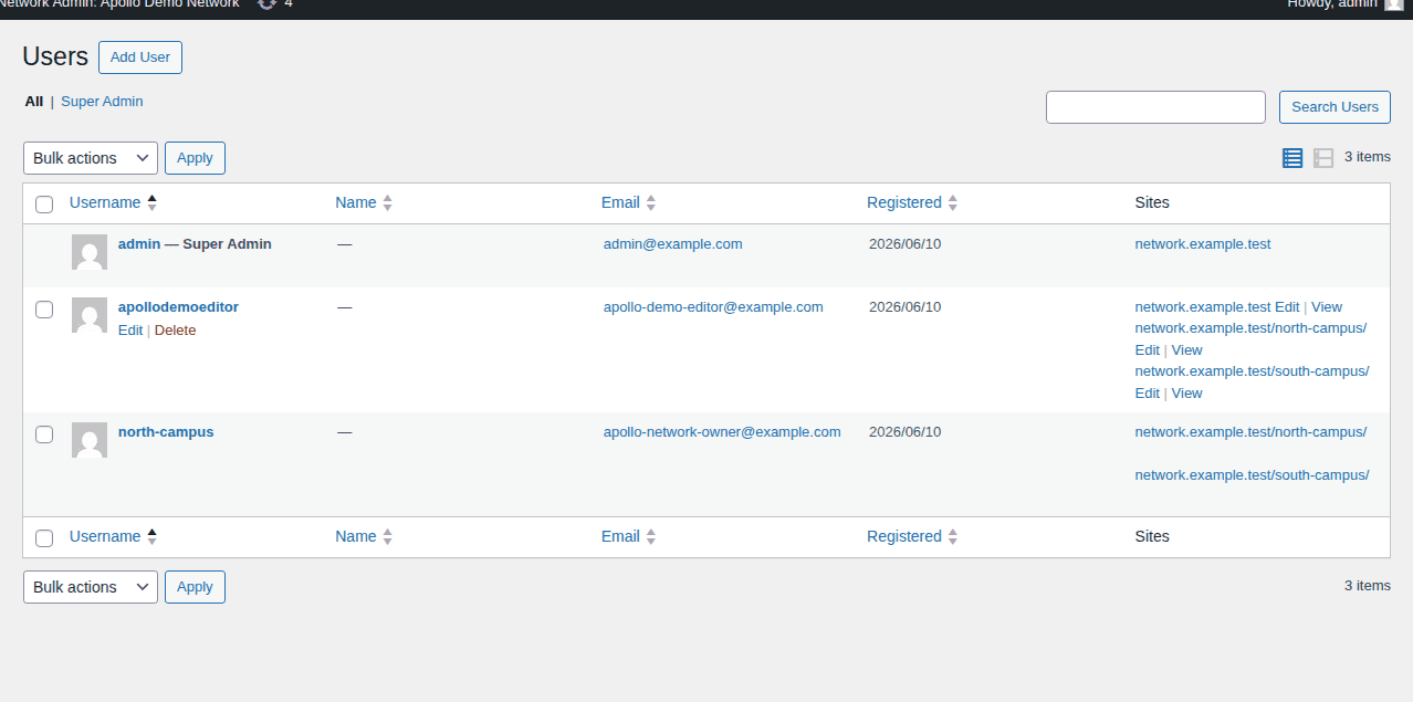 WordPress Network Admin Users table showing shared users