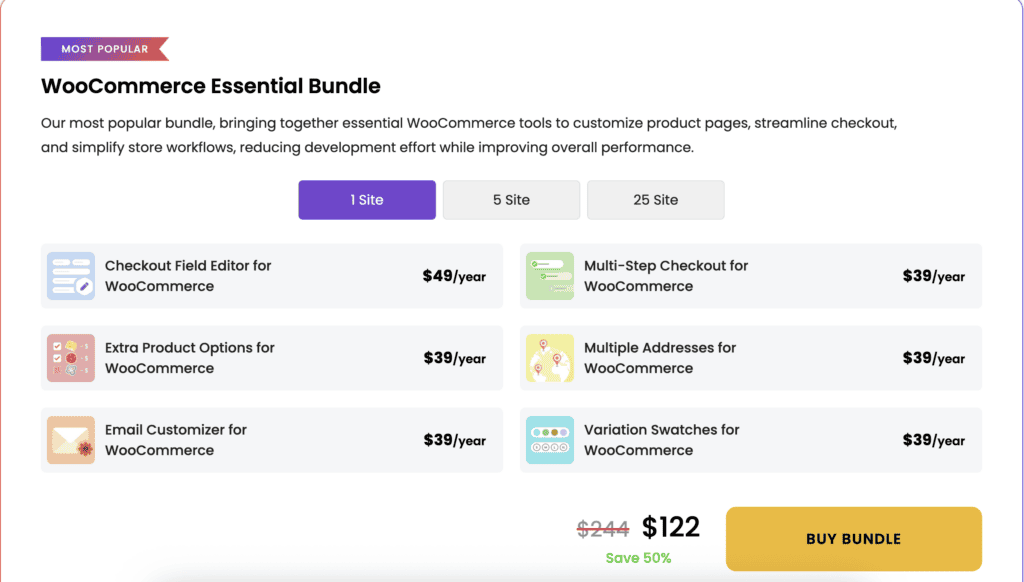Themehigh pricing