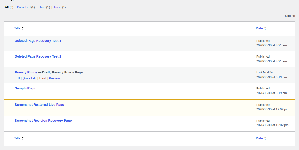 WordPress Pages list used to check whether a page is published, draft, or trashed