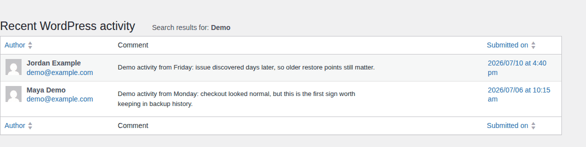 WordPress activity list with dated demo records