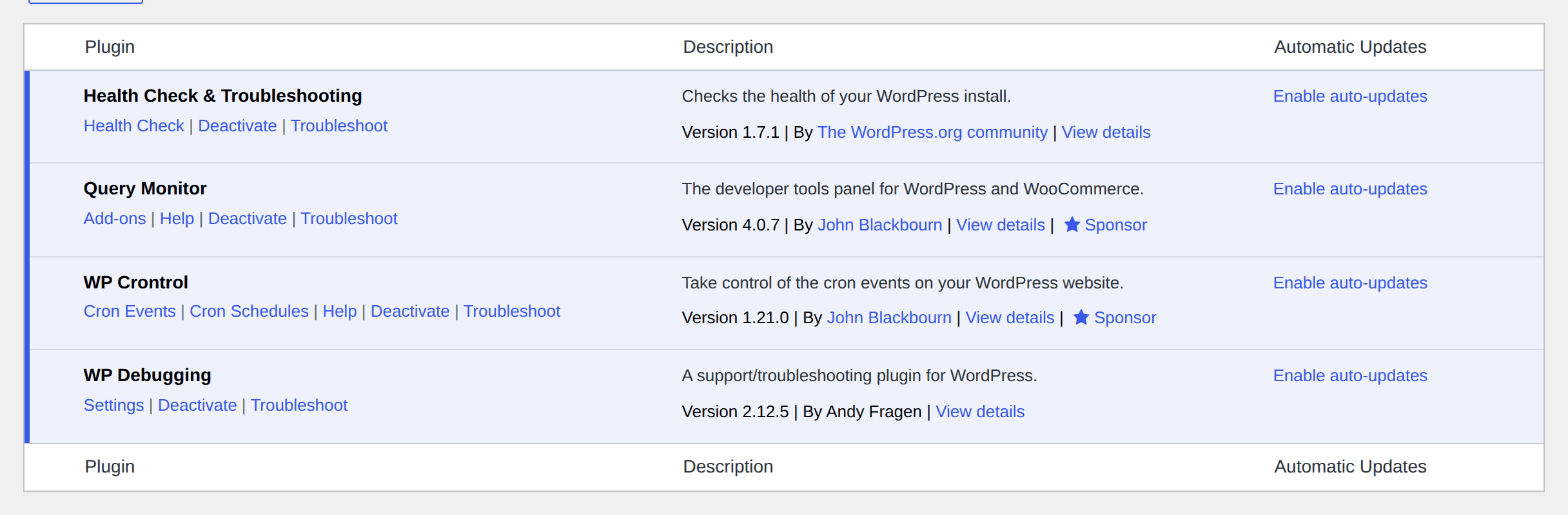 Installed WordPress debugging tools in the plugins list