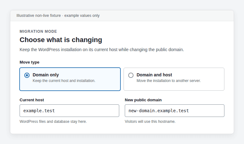 Domain-only move keeps the host and WordPress installation in place