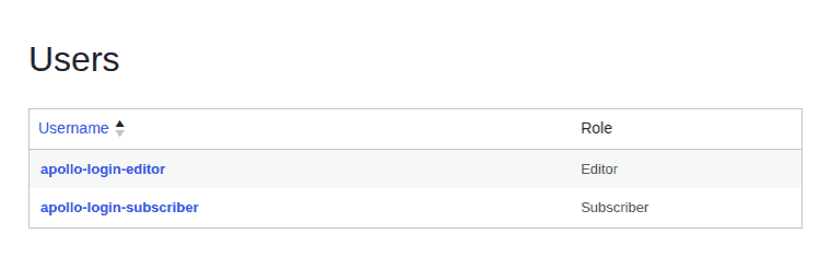 WordPress Users list showing demo accounts and roles