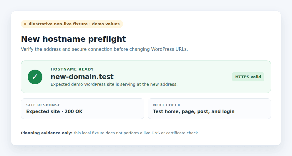 New domain HTTPS and site response check