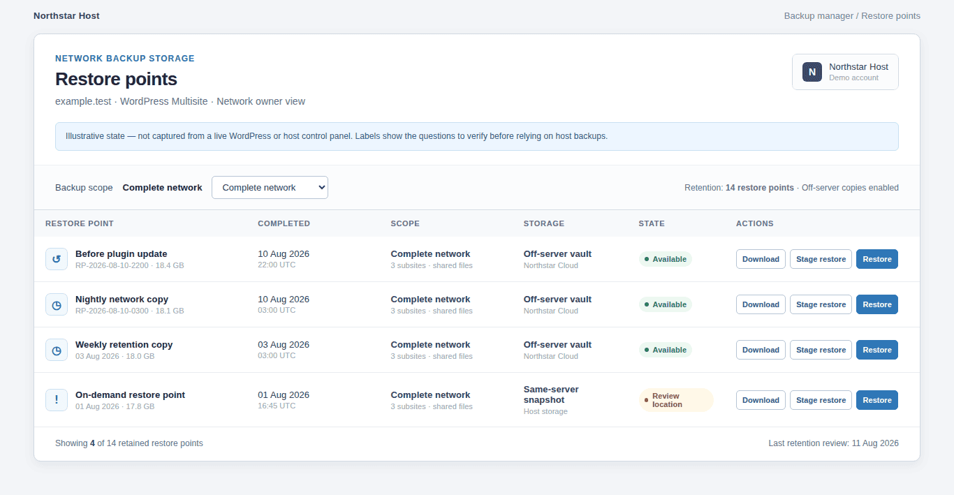Illustrative host backup restore-point table with scope and staging options