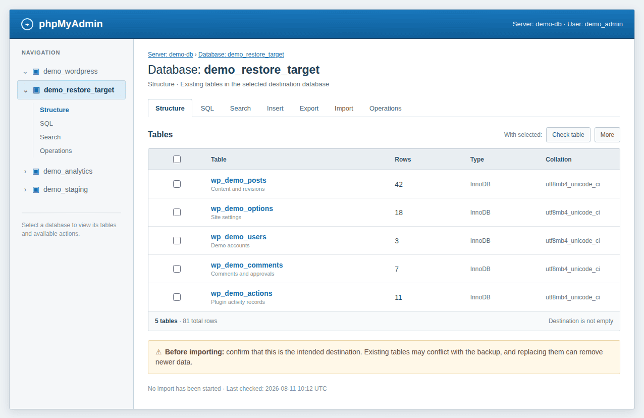 Destination database structure before a phpMyAdmin import
