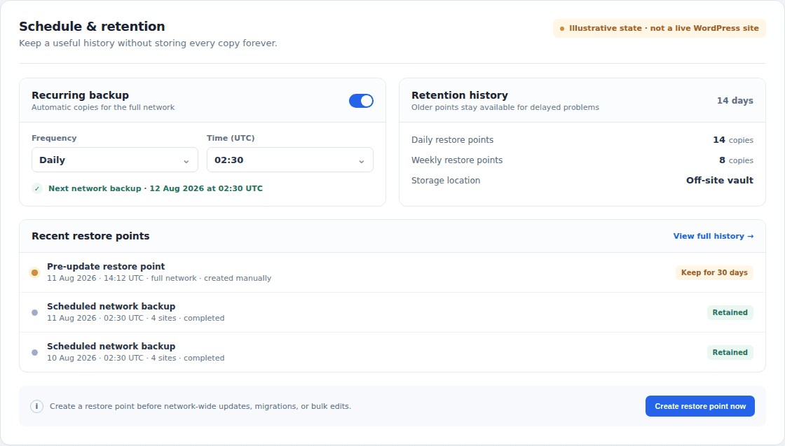 Illustrative backup schedule and retention panel with older restore points