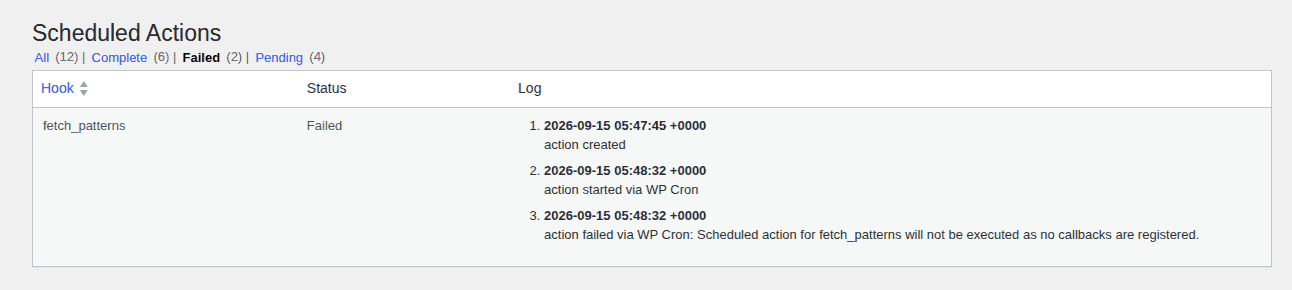 Failed scheduled action with its diagnostic log