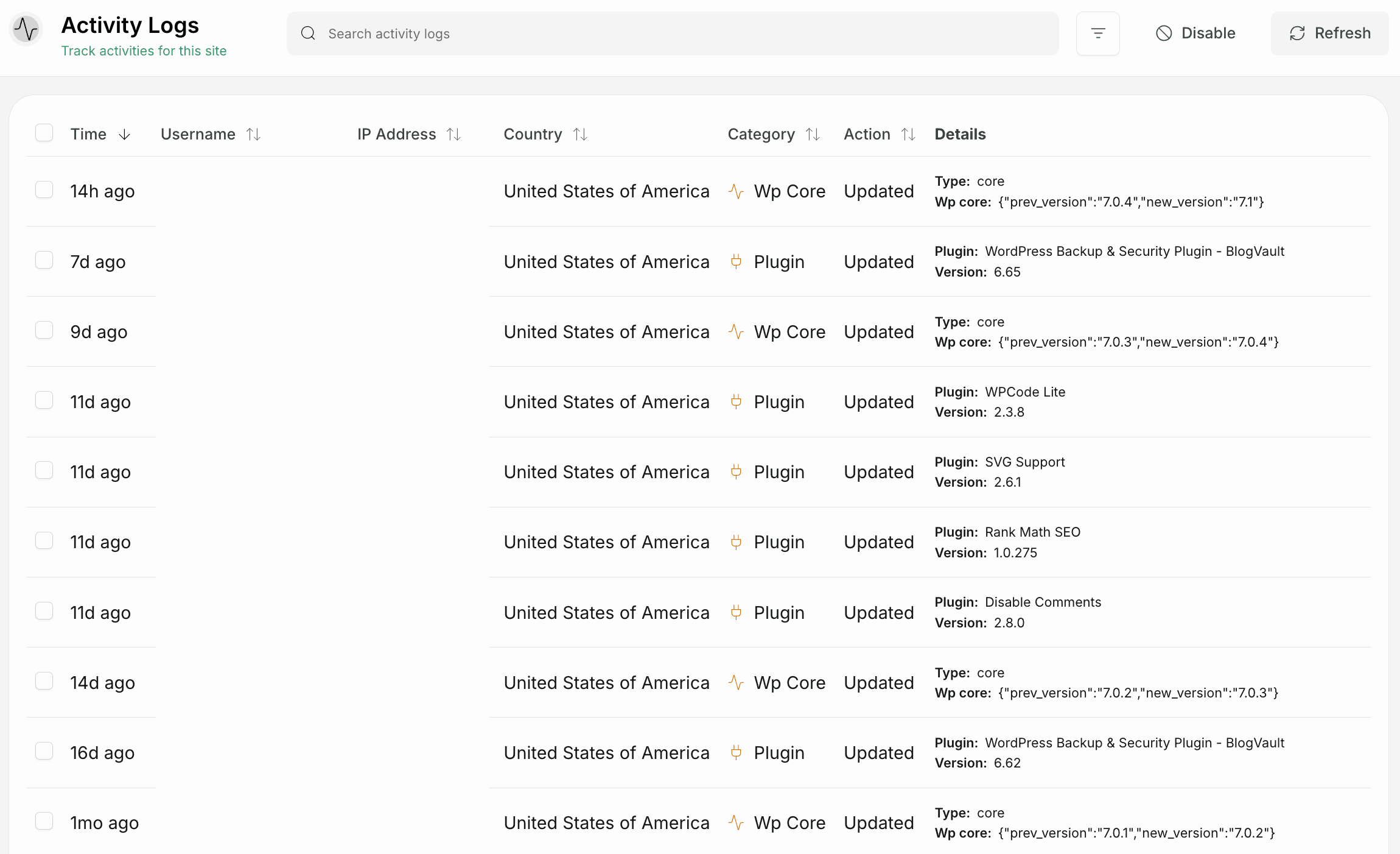 WordPress activity log showing plugin events and update details