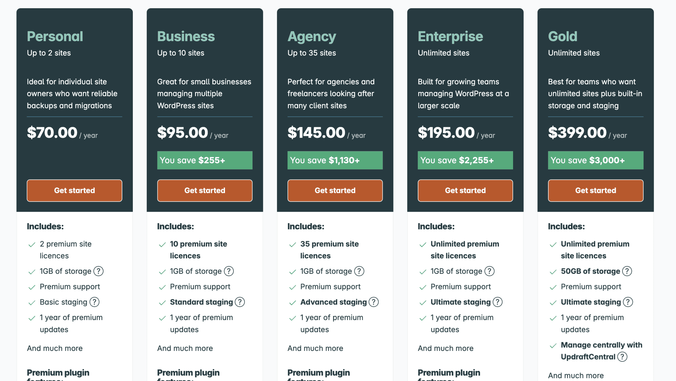 UpdraftPlus Premium pricing page